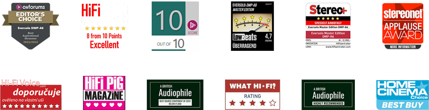 Eversolo DMP-A6 Master Edition Gen 2 Black