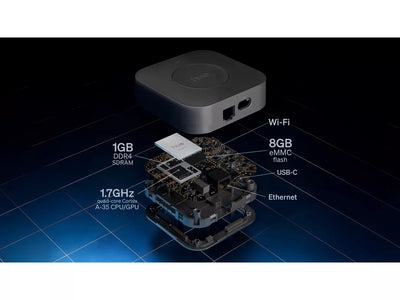 Philips Hue Bridge Pro