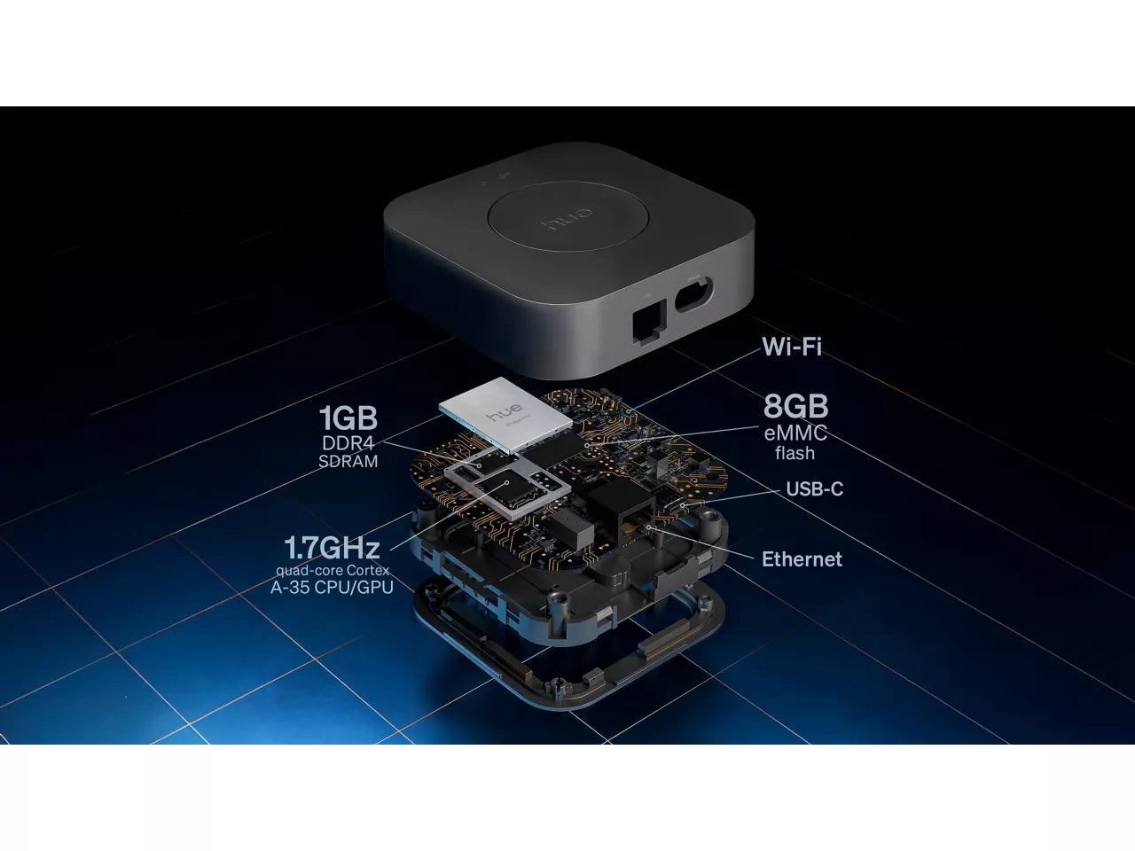 Philips Hue WCA A60 E27 3KIT Pro EU