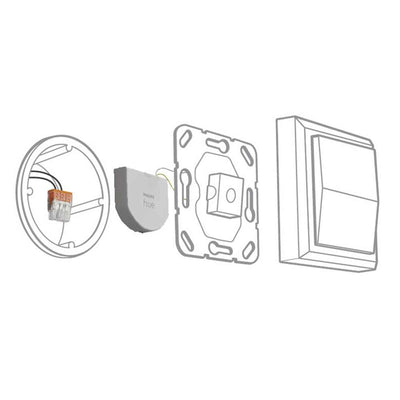 Hue Wall Switch Module x2 pack